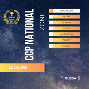 تعرف على التقسيم الجهوي لجهة ‘وجدة’ المعتمد هذه السنة في سباقات الناسيونال CCP 2024 /